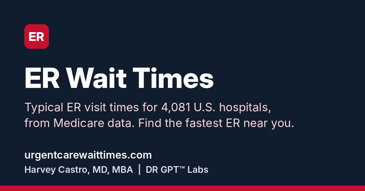 Share image for ER Wait Times